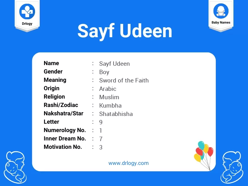 Sayf Udeen Name Meaning